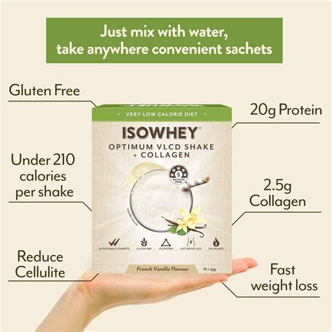 IsoWhey | Best Meal Replacement Shakes Australia