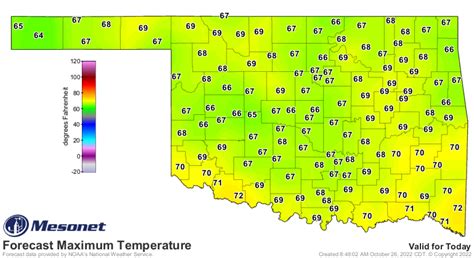 Oklahoma Mesonet on Twitter: "There are those days in Oklahoma (rare ...