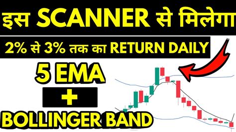 Chartink Scanner How To Find Intraday Stocks For Selling With