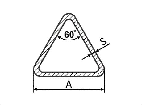 Труба 22*22*22. Купить трубу 22х22х22 мм