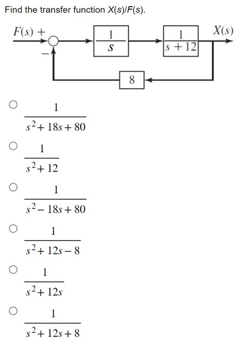 Solved Find The Transfer Function X S F S Chegg