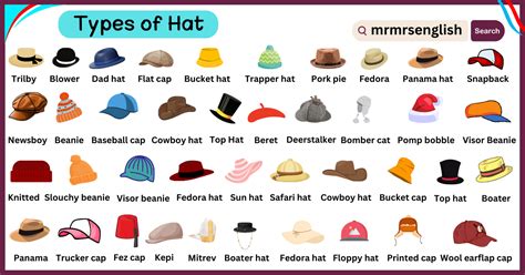 Different Hat styles names for Men and Women - MR MRS ENGLISH