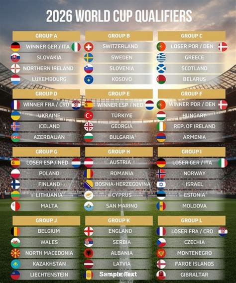 FIFA World Cup 2026 Fixtures | Football Match Schedule - truebangla.com ...