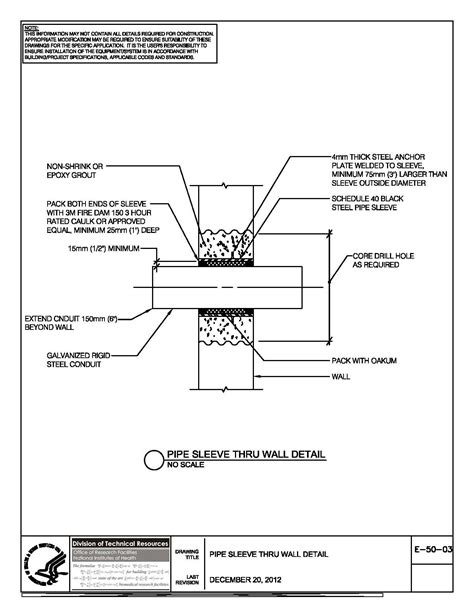 Seal PVC pipe through concrete | DIY Home Improvement Forum