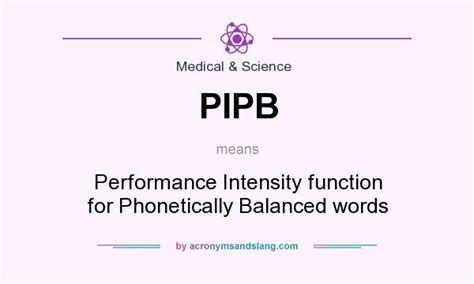 pipb  definition  pipb pipb stands  performance