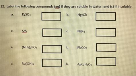 Solved Give The Oxidation Number Of The Underlined Atoms Chegg