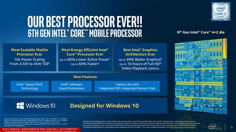 The Claims Performance And Power The Intel Skylake Mobile And