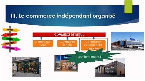 L ORGANISATION DU COMMERCE YouTube