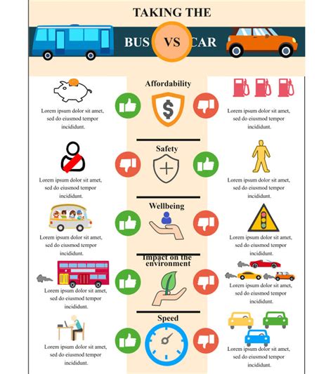 Graph Comparison Infographic