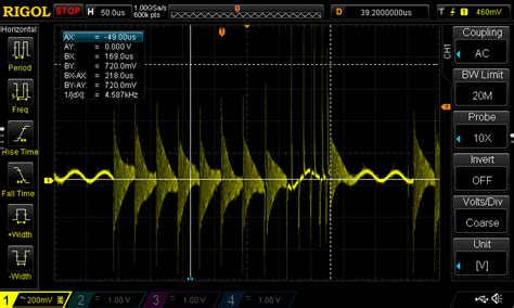 Ac Dc And Dc Dc Common Mode Noise Discussion