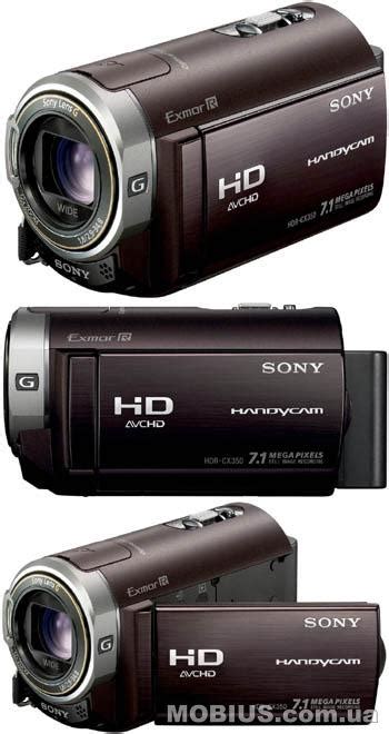 Sony HDR-CX350E описание С†РёС„СЂРѕРІРѕР№ РІРёРґРµРѕРєР°РјРµСЂС‹