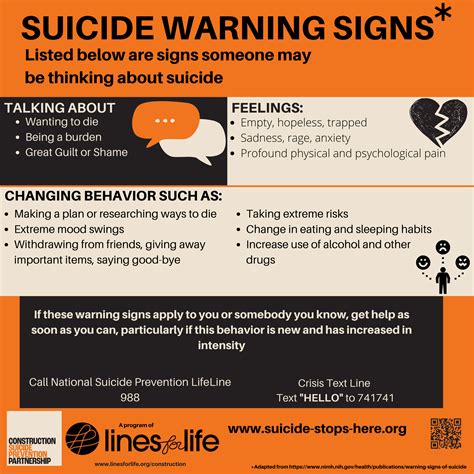 Warning Sign Flyers – Construction Suicide Prevention Partnership