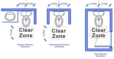 Toilet Bowl Clear Width Dimension Google Search Small Toilet