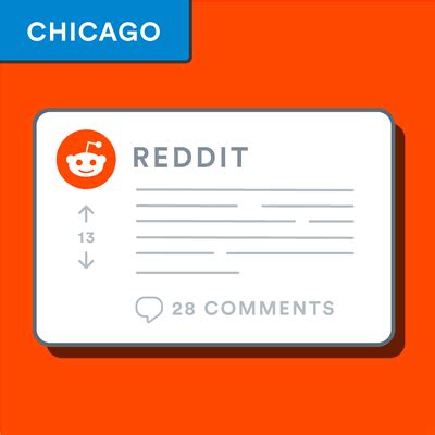 Chicago: how to cite a Reddit post [Update 2023] - BibGuru Guides