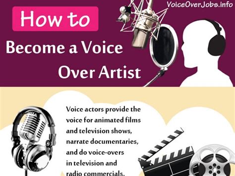 How to Become a Voice Over Artist