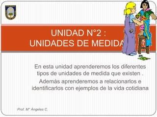 Las Unidades De Medida Ppt