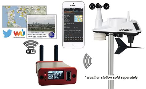 Ambient Weather Weatherbridgepro Wifi G Cellular Internet Appliance