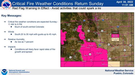 Nws Pueblo On Twitter Warm Dry And Gusty Conditions Return Sunday