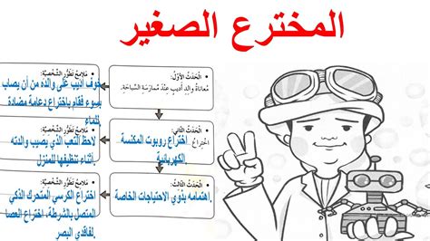 حل درس المخترع الصغير الصف الرابع كتاب النشاط YouTube