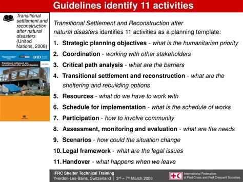 developing  shelter strategy powerpoint