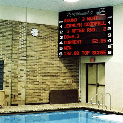 Swimming Scoreboards Save On Operating Costs With Led Scoreboards