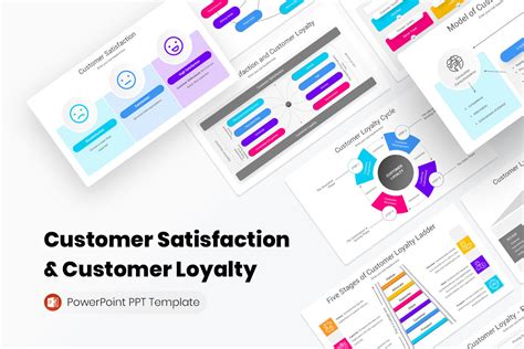 Customer Satisfaction And Customer Loyalty Powerpoint Template Nulivo