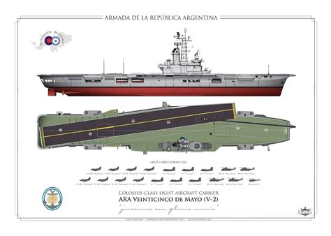 ARMADA DE LA REPÚBLICA ARGENTINA Colossus class light aircraft carrier