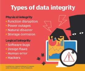 Maintaining Data Integrity Key For Data Quality TechTarget