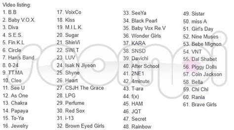 Kpop Girls Group List - img-gimcrackery