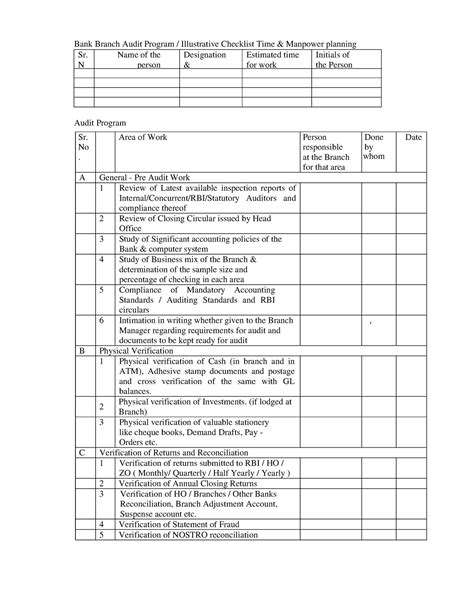 Checklist Bank Branch Audit Bank Branch Audit Program Illustrative