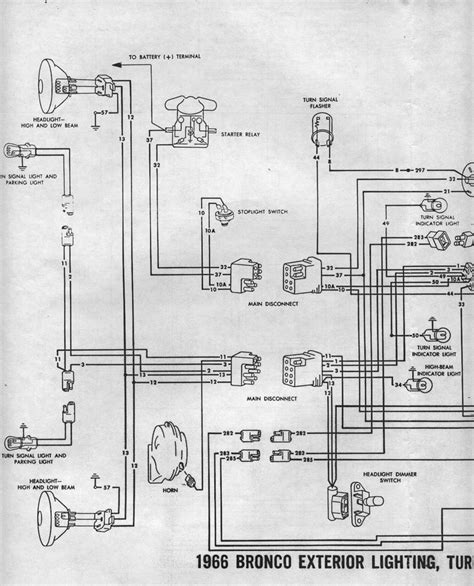[DIAGRAM] 1967 Ford F100 Turn Signal Switch Wiring Diagram
