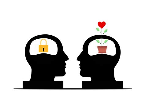 Whats Your Mindset Human Centered Change And Innovation