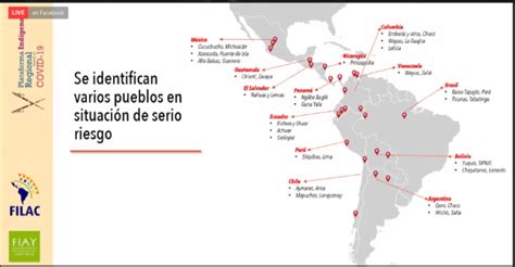 Comunidades Aborigines De America Latina Pais Los Pueblos Originarios