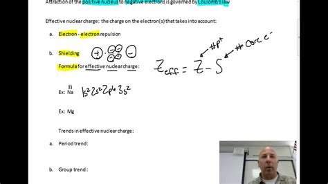 Effective nuclear charge - YouTube