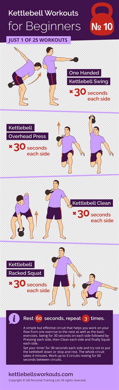 3 Basic Kettlebell Exercises Printable Templates