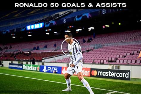 Cristiano Ronaldo All 50 Goals And Assists In 2020