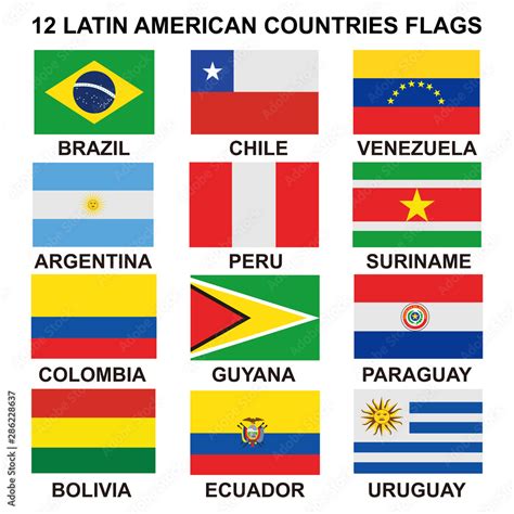 Flags Of Central American Countries