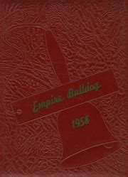 Empire High School - Bulldog Yearbook (Duncan, OK), Covers 1 - 8