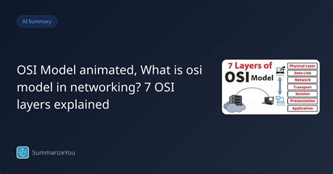 summary  osi model animated   osi model  networking  osi