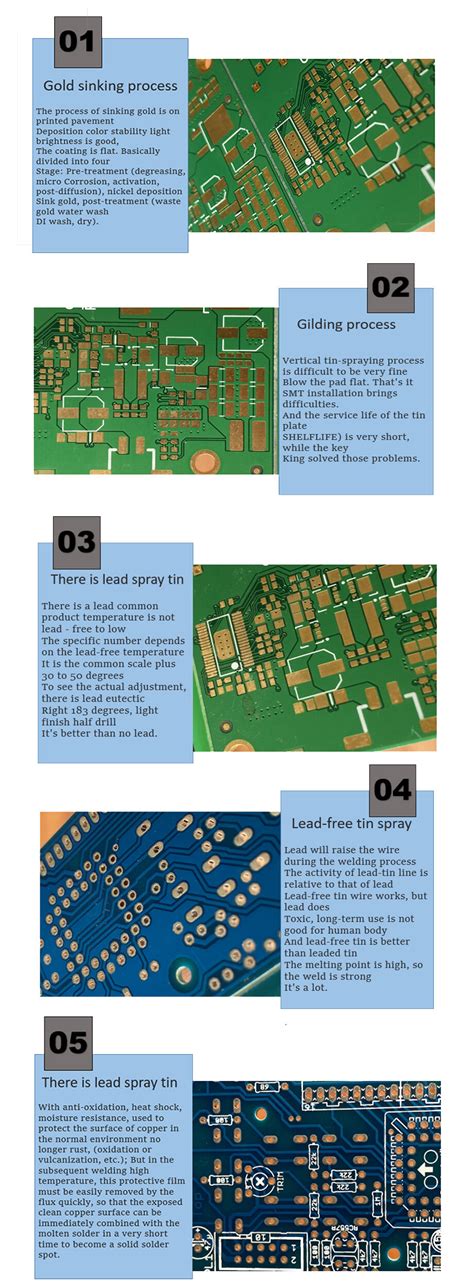 oem service pcba printed circuit board component supplier manufactures