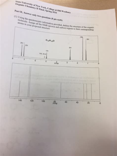 Solved Using The Spectroscopic Information Provided Deduce Chegg