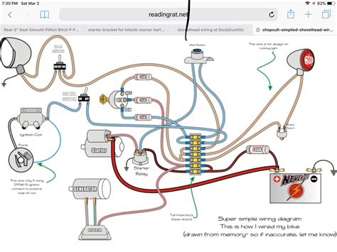 Shovelhead Ignition Switch Diagram Wiring Diagram Sportster