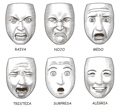 Imagem Linguagem Não Verbal - Linguagem Não-Verbal