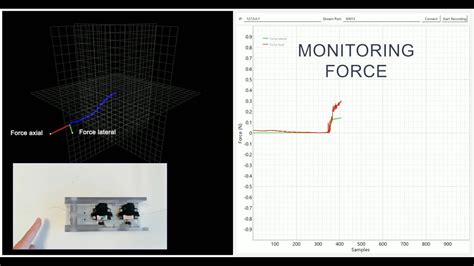 Fbgs Combined Shape And Force Sensing Youtube