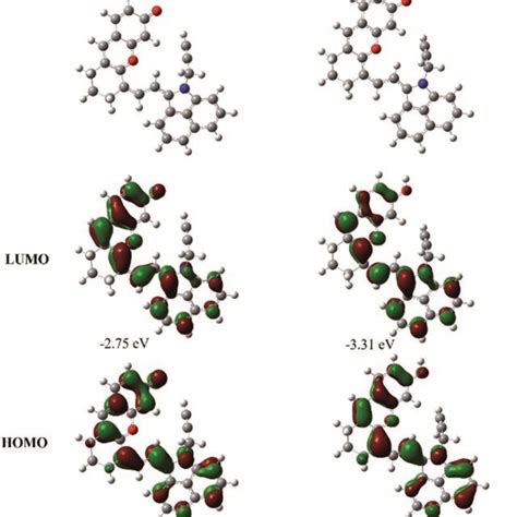 Dft Optimized Structures And Molecular Orbital Plots Lumo And Homo Of