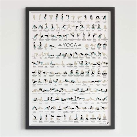 Yoga Poster Mit Asanas Im A Format Fancy Gifts