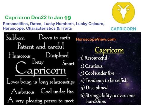 Today Horoscope Capricorn Zodiac Sign (Love, Career, Money)