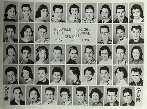 McDonald PA History and Memorabilia | Our neighbors to the... | Facebook