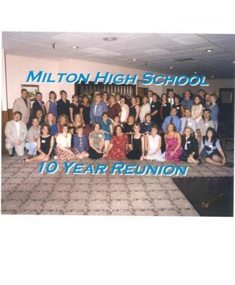 Milton High School - Find Alumni, Yearbooks and Reunion Plans