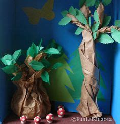 12 Koala diorama ideas | diorama, habitats projects, koala